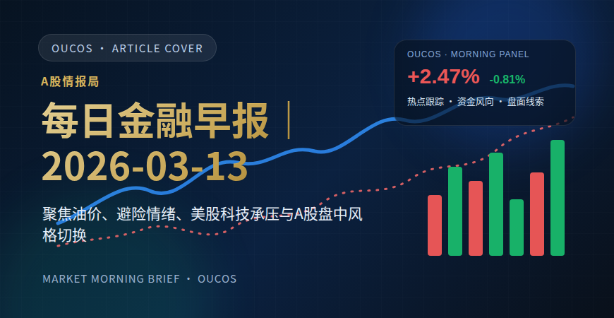 每日金融早报｜2026-03-13