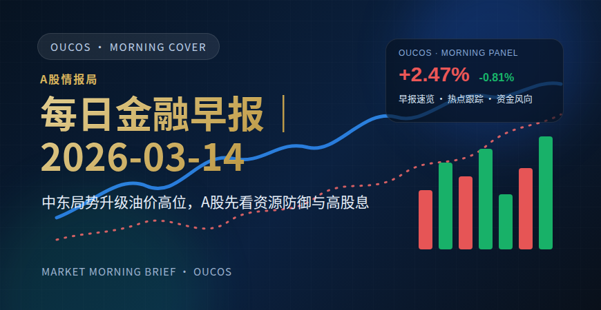 【金融早报｜3月14日】