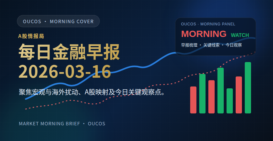 【金融早报｜3月16日】