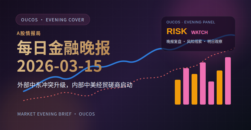【金融晚报｜3月15日】